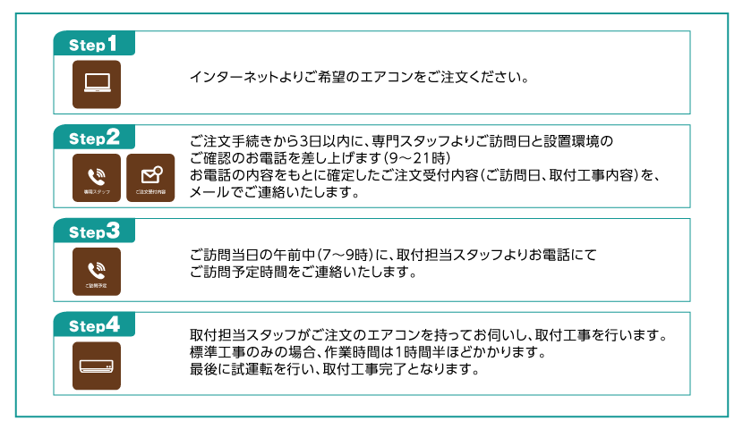GARt[