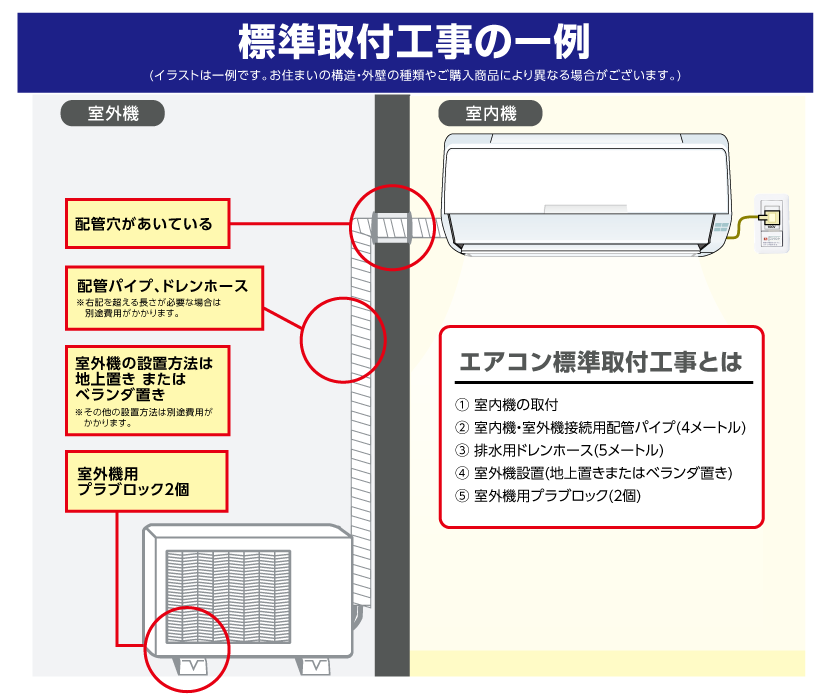 WtḦ