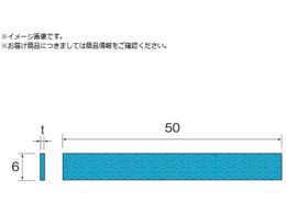Minimo �t�@�C�o�[�X�g�[���`�b�v#400 2�~6mm SA5025
