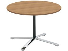 RN ~[eBOe[u rGi tbv RM W1050 MTVE10FPMP2