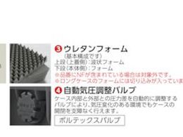 PELICAN ストーム IM3200黒 1198×419×170 IM3200BK 4207289が77,528円
