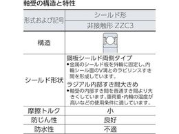 NTN B中形ボールベアリング(すきま大両側シールド)内径100mm外径150mm