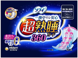 jE`[ \tB nK[h 360 ɑp Ht 6