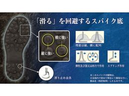 哯Ζ EH[u[cNSu[ DS04-280CM