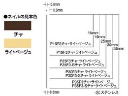 MAX/slCpslC