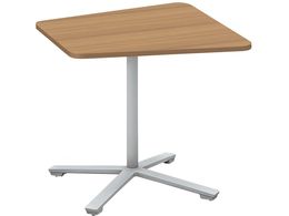 RN ~[eBOe[u rGi RM W860 MTVD87P81MP2ENN