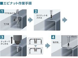 エビ ブラインドナット エビナット (平頭・スティール製) 板厚3.5 M4×0.7(1000個入) NSD435M