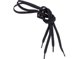 TRUSCO SCpR ZCp R TKHM-S