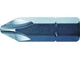 Wera 851�^2Z �r�b�g +1 057705