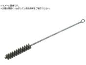 UNIKA ^uV18 RA-MB18 RAMB18