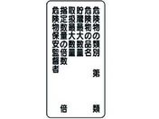 ユニット/危険物標識(縦型)危険物の類別 エコユニボード