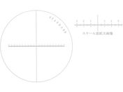 リーフ/ガラススケール S-100/S-100