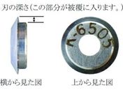 IDEAL/リンガー 替刃 適合電線(mm):被覆厚0.15〜/K-6493