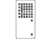 標識 危険物の類別・保安監督者 KHT-16M スチール