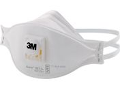 3M Aura ܂肽ݎh}XN 9211+ N95 10 19211