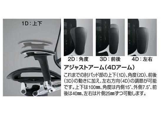 オカムラ Contessa seconda CC85BS-FPG1 CC85BS-FPG1【送料無料】 | オカムラ Contessa seconda通販
