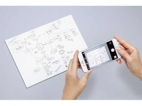 ノートブック コクヨ PERPANEP フラット製本 A5 さらさら 6mmステノ罫 PER-MS106CBM まとめ買い5冊セット コクヨ ノートブック[PERPANEP]フラット製本 ザラザラ A5 ステノ罫 PER