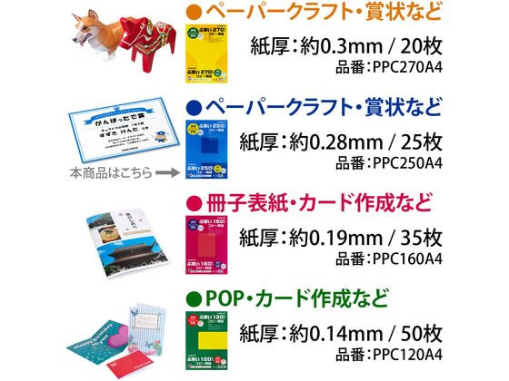 キョクトウ ぶ厚いコピー用紙250g／㎡ A4 25枚 PPC250A4が430円 通販