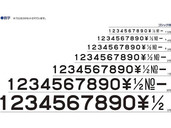 シャチハタ 柄付ゴム印連結式 数字4号 ゴシック体 GRN-4Gが1,170