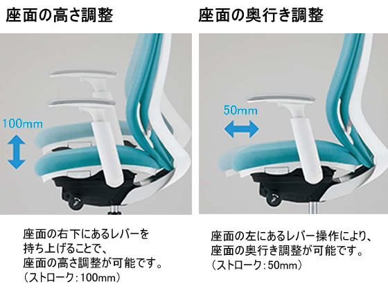 オカムラ シルフィー ローバック 肘なし ライムグリーン C631XW FMP5が