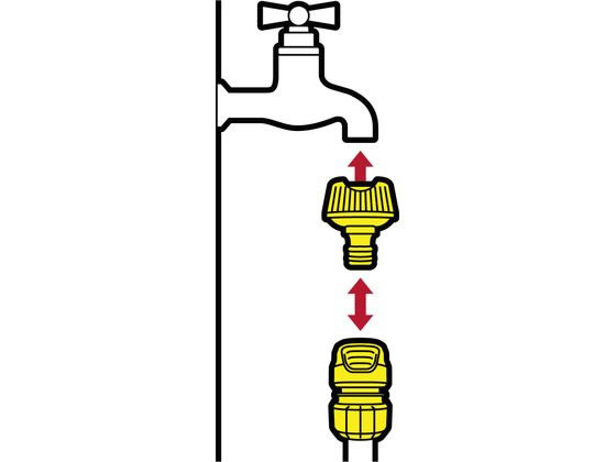 K2バッテリーセット + 2.645-350.0 3M水道ホースセット ケルヒャー コードレスタイプ 便利 軽量 パワフル 持ち運び便利 たのめーるケルヒャー 水道ホースセット 3m 2.645-350.0 1本の通販