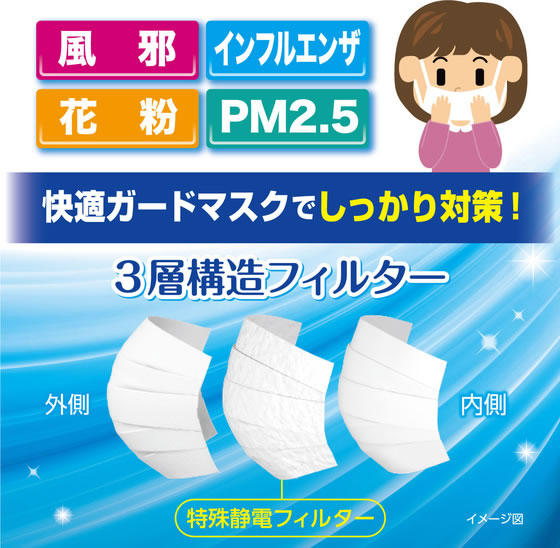 白元アース 快適ガード マスク ふつう 30枚が631円 通販【ココデカウ