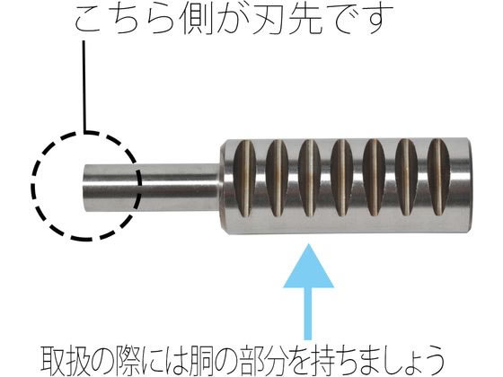 プラス パンチ 強力パンチ NO.200用替刃 1本入 30-277が2,774円 プラス パンチ 強力パンチ NO.200用替刃 1本入 30-277が2,774円