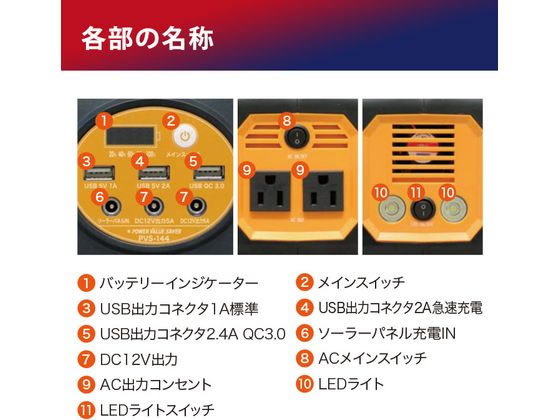 ポータブルバッテリー電源 POWER VALUE SAVER PVS-144が59,106円