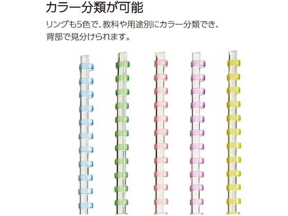 コクヨ キャンパス ソフトリングノート(ドット入罫線) B5 40枚