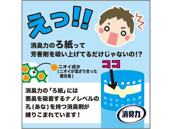 エステー トイレの消臭力 炭と白檀の香り 400mlが291円【ココデカウ】