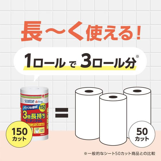 クレシア スコッティ ファイン 3倍巻キッチンタオル 4ロール 33240が564円【ココデカウ】
