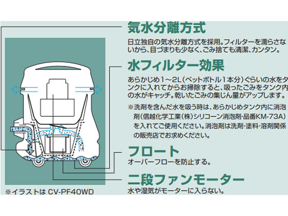 日立 お店用乾・湿両用クリーナー ブルー CV-PF40WD-BLが62,920円 通販
