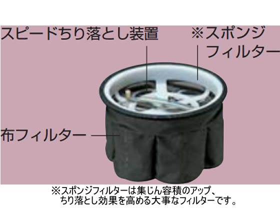 日立 業務用クリーナー CV-97A2が59,961円 通販【ココデカウ