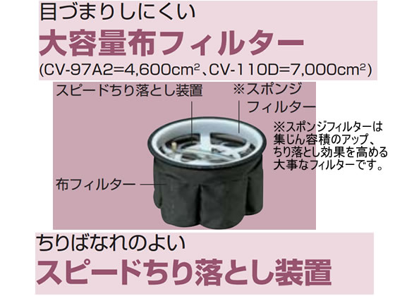 keta24。HITACHI　業務用掃除機　CV-97A2 日立 CV-97A2 - 耐久性のある業務用掃除機[ダストカップ]-掃除機