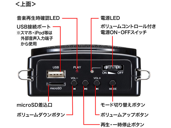 サンワサプライ ハンズフリー拡声器スピーカー MM-SPAMP2が7,238円