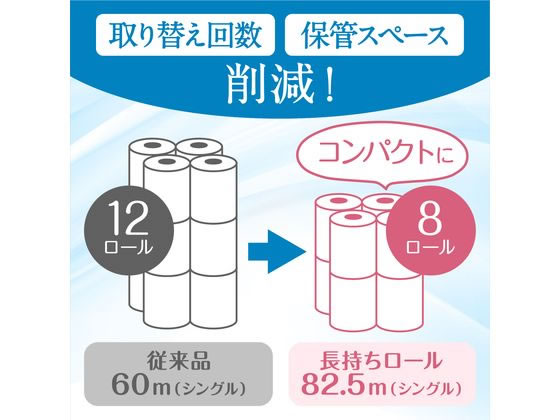 クレシア クリネックス コンパクト シングル 82.5m 8ロール 18276が529