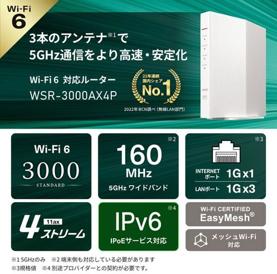 楽天市場】バッファロー BUFFALO 無線LANルーター WSR-3000AX4P