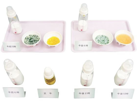 �C���C�T���v�� �����H�������f��A 7�`8������ �H�i�͌^ 24-4510-02 44-2