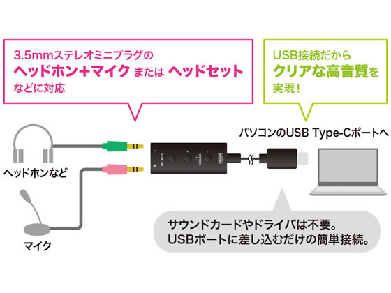 サンワサプライ Usbオーディオ変換アダプタ Type C Mm Adusbtc1が3 856円 ココデカウ