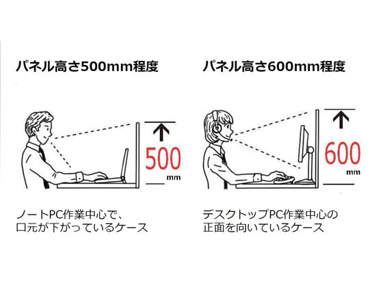 オカムラ 飛沫防止仕切パネル シングルタイプ H600×W600 3枚入 8TFPBB 