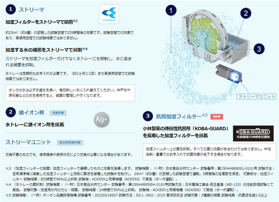 ダイキン 加湿ストリーマ空気清浄機 ダークグレー Ack55x Hが43 060円 ココデカウ