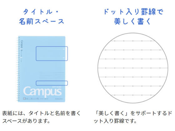 コクヨ キャンパス ソフトリングノート(ドット入罫線) セミB5 40枚 グリーン