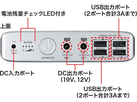 サンワサプライ ノートパソコン用 モバイルバッテリー BTL-RDC12N
