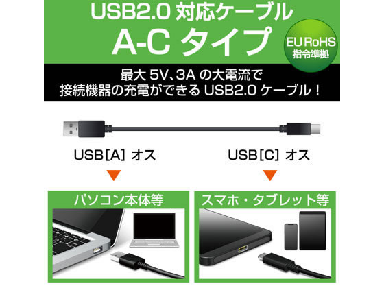エレコム ｕｓｂ２ ０ケーブル ａ ｃタイプ U2c Ac10bk ブラック ケーズデンキ Paypayモール店 通販 Paypayモール