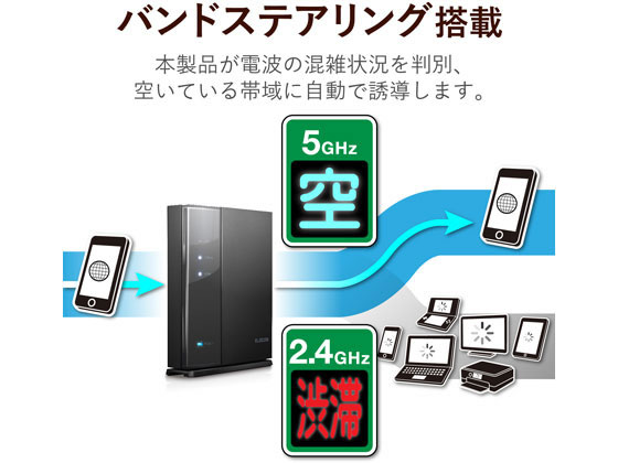 エレコム 11ac 1733 800mbps 無線lanルーター Wrc 2533gst2が7 571円 ココデカウ エレコム 11ac 1733 800mbps 無線lanルーター Wrc 2533gst2が7 571円 ココデカウ