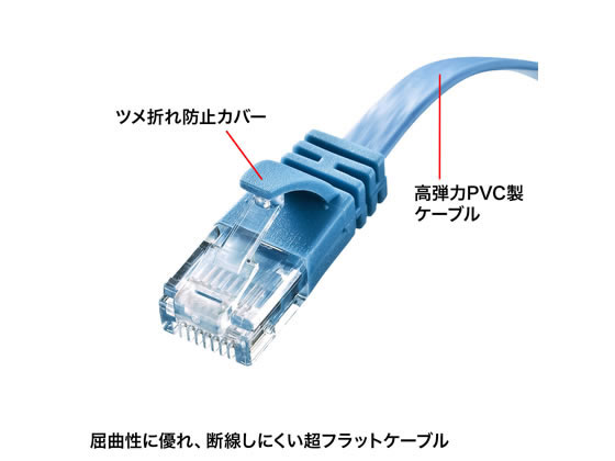 【 新品 未開封 】   サンワサプライ ブレイクアウェイCAT6A LANケーブル(マグネット、スリム) KB-SL6ABA-01BK 未使用 送料無料