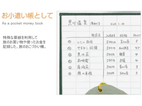 コクヨ 測量野帳 レベルブック 24枚 セ-Y11 ｾ-Y11が358円【ココデカウ】