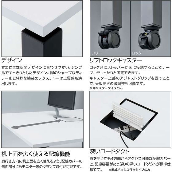 コクヨ ワークフィット Std片面 W1600D800 オーク×白脚 キャスター 