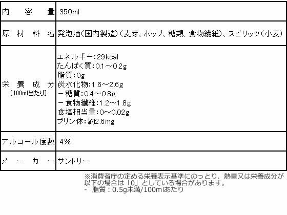 サントリー 金麦 糖質75%off 4度 350ml 24缶 BKEC6が4,263円
