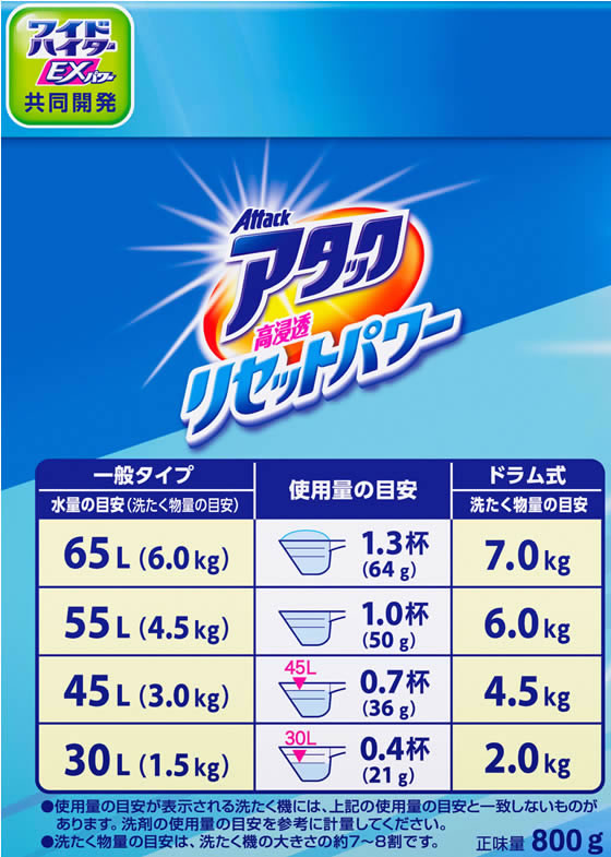 コタ アイケア 9番 詰め替え シャントリセット - トライアル